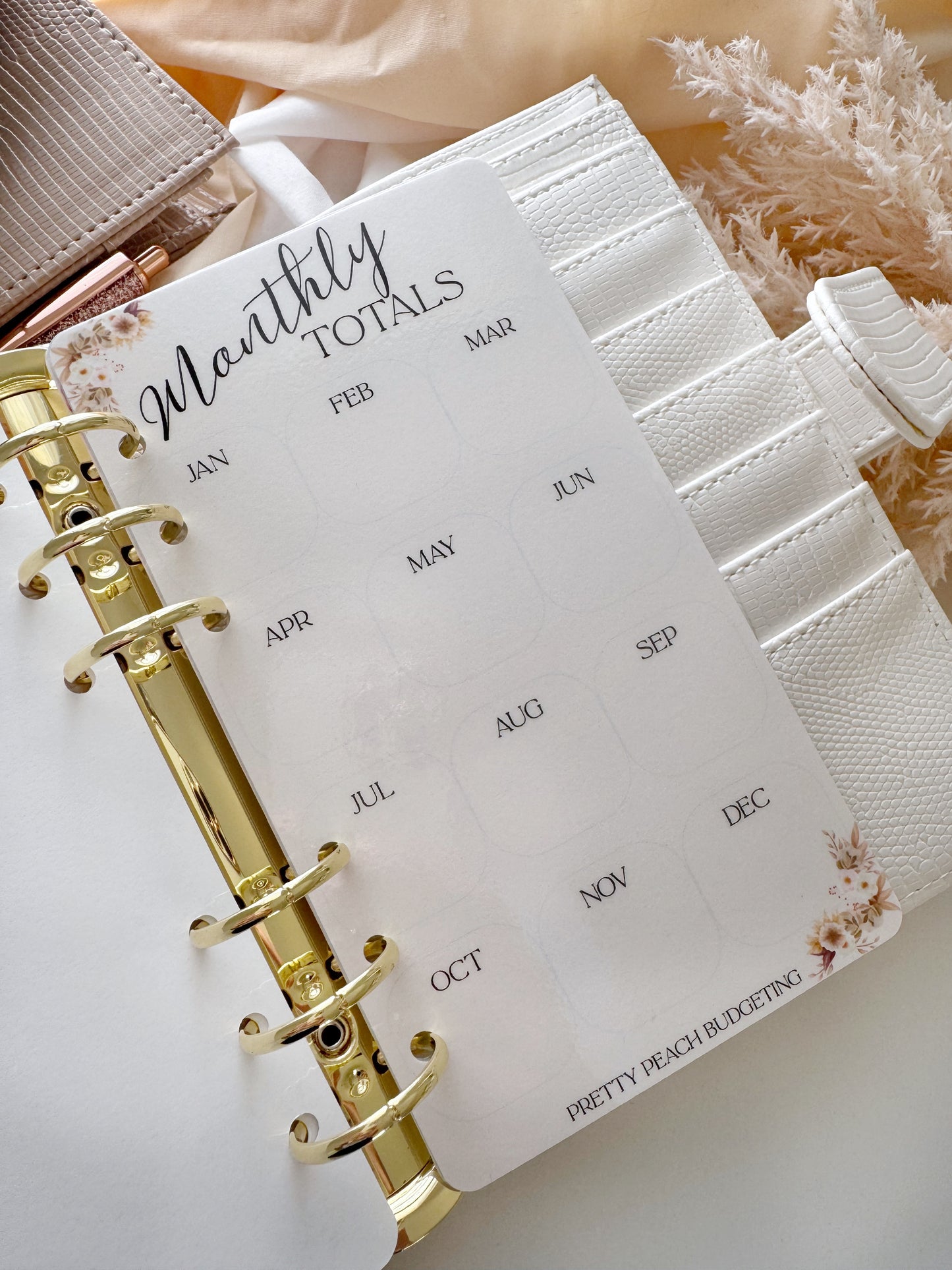 MONTHLY TOTALS A6 DASHBOARD